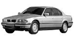 BMW E38 U2191 Fault Code